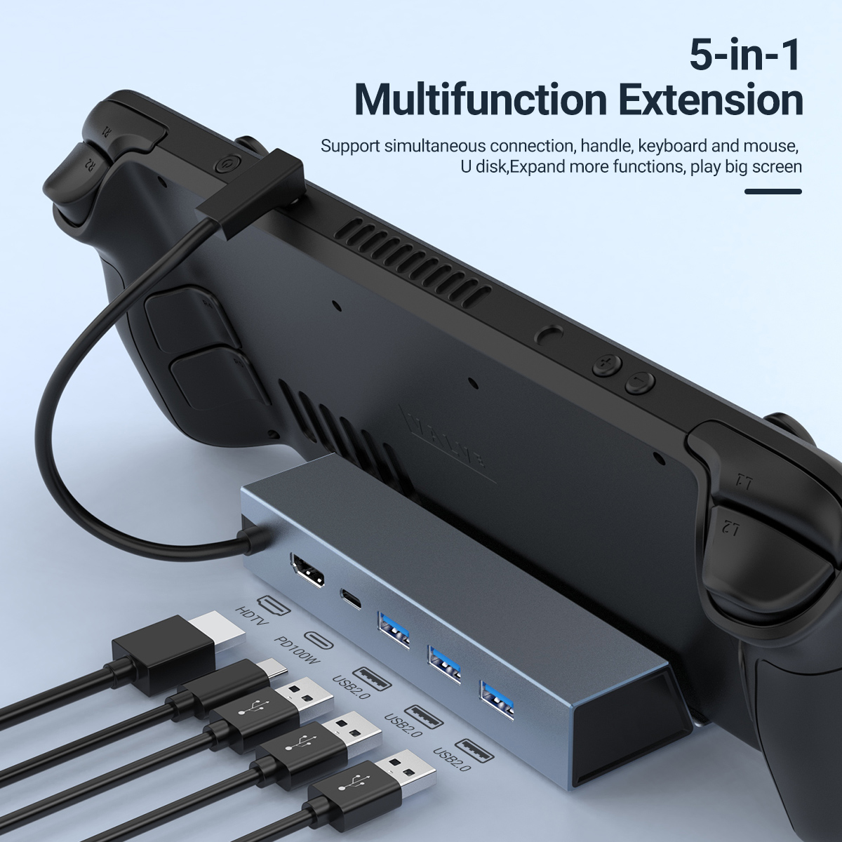 5 In 1 USB-C Game Hub Type-C C - Gaming Console Steam Deck 리뷰 및 가격