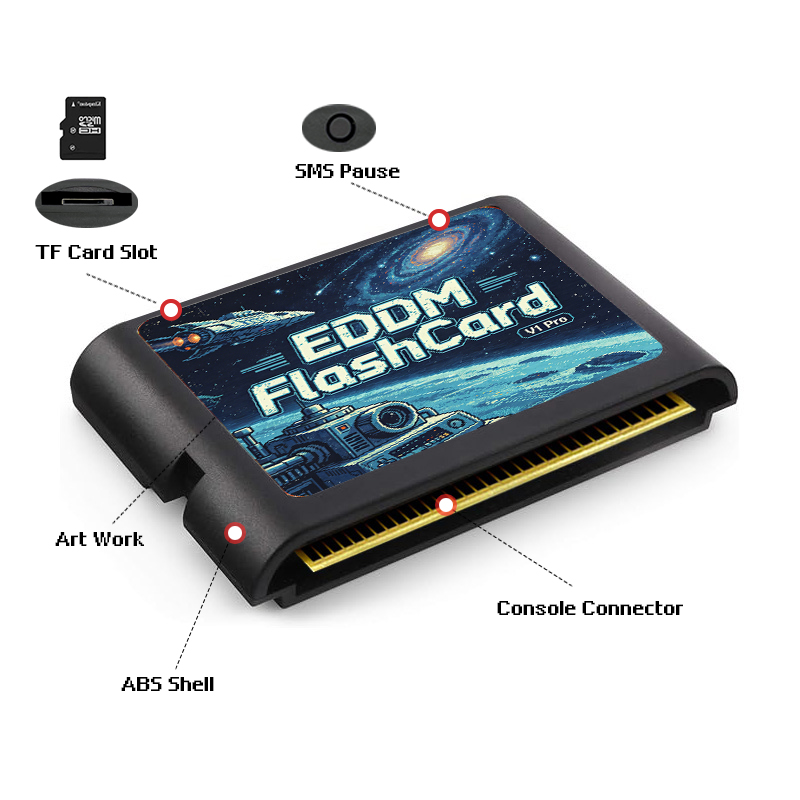 3000 In 1 EDMD Game Cartridge  - Gaming Console Latest 리뷰 및 가격
