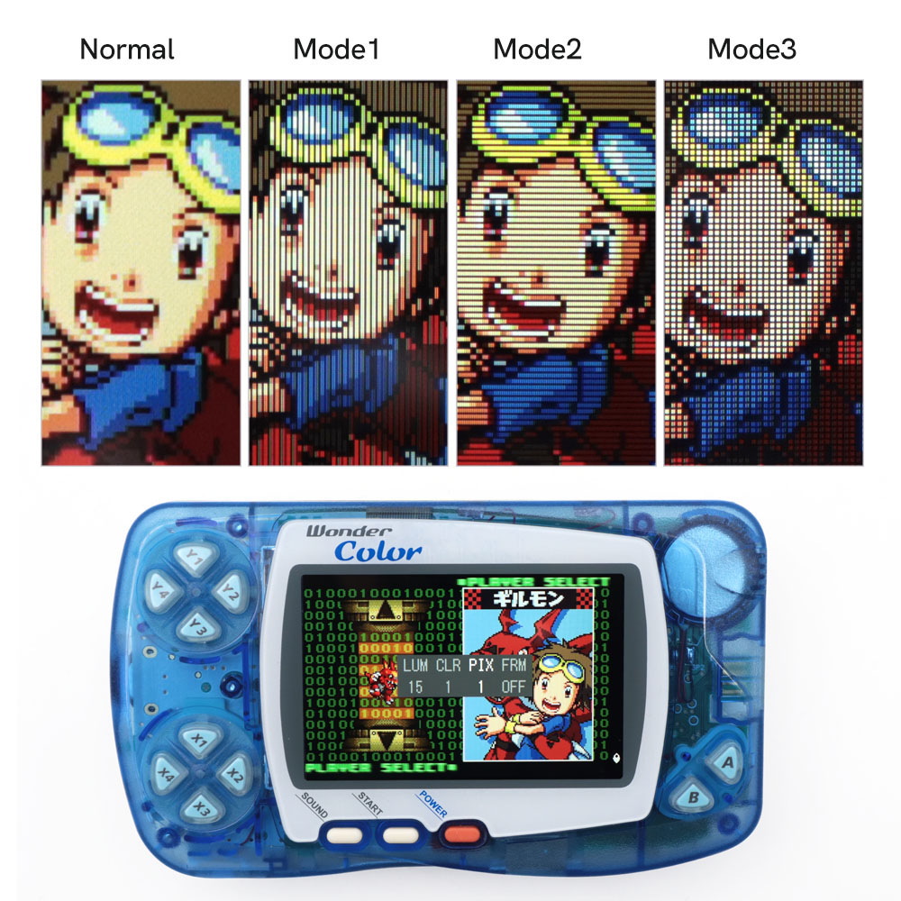Newest WSC Hightlight IPS LCD  - Gaming Console Display 리뷰 및 가격