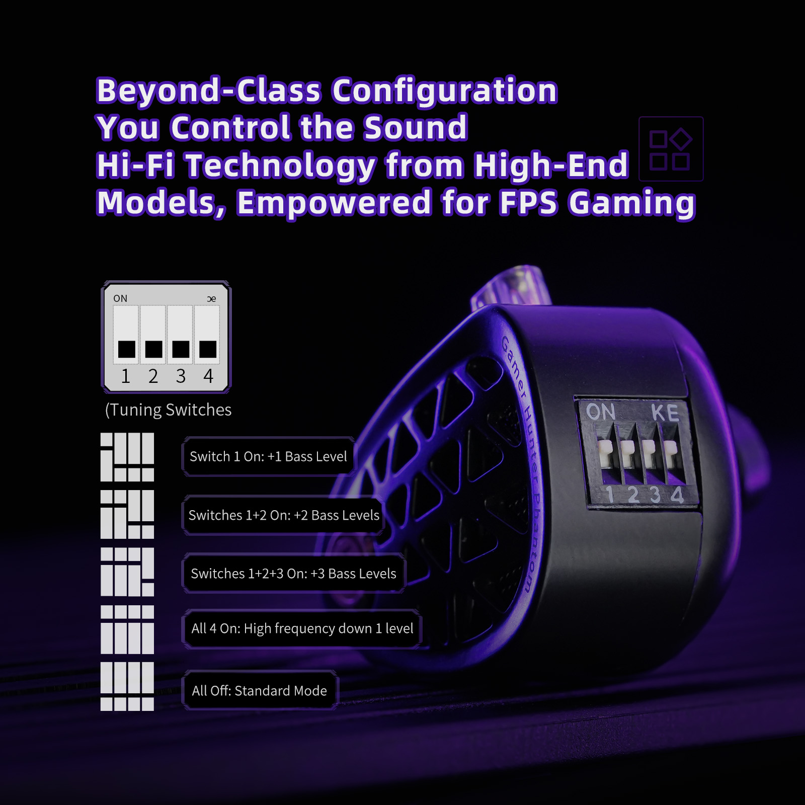KZ Phantom HiFi Grade Flagship - Gaming Console For Your Phone 리뷰 및 가격