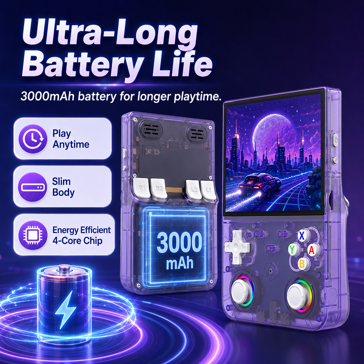R36 Ultra X Retro Handheld Gam - Gaming Console R36 리뷰 및 가격