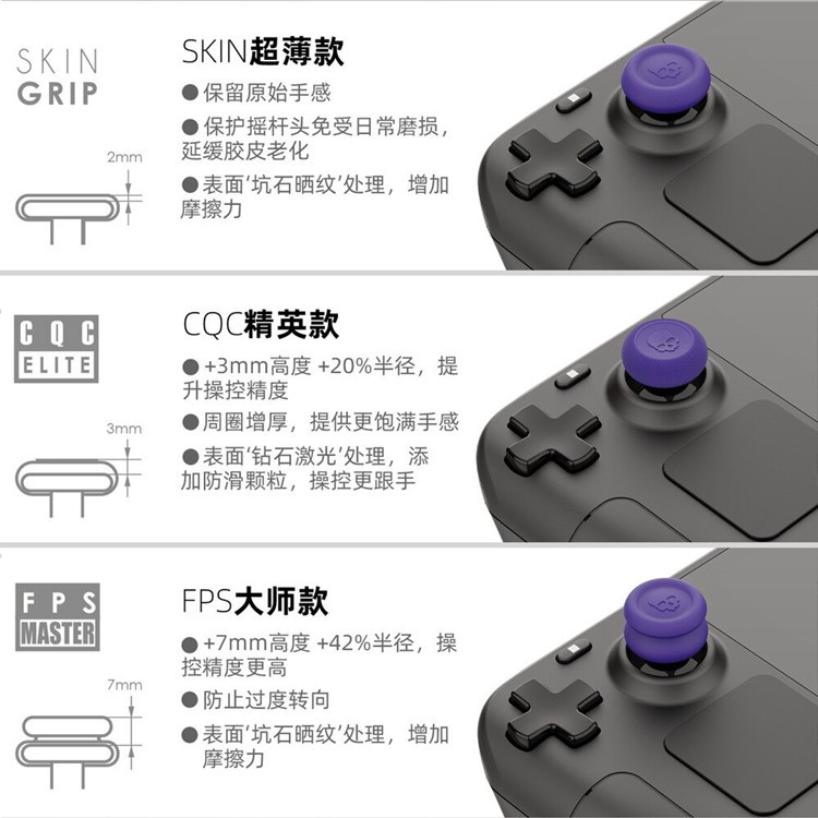 Skull&Co. Thumb Grip Set Caps  - Gaming Console Steam Deck 리뷰 및 가격