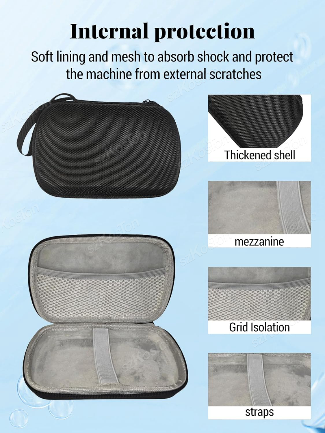 Portable EVA Carrying Case for - Gaming Console R36 리뷰 및 가격