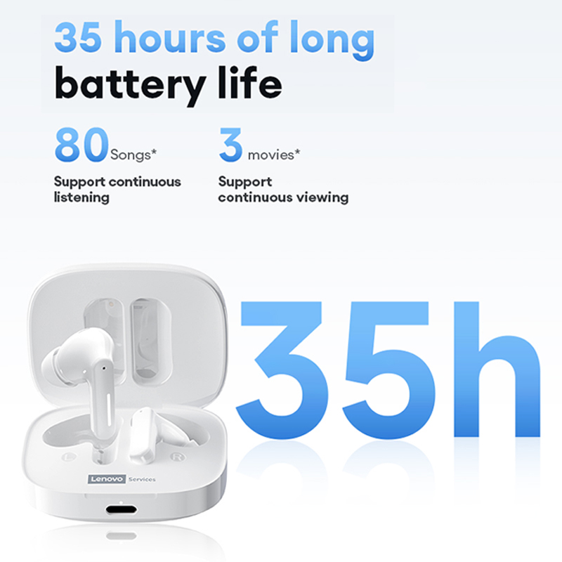 New Lenovo LE209 Wireless Blue - Gaming Console For Your Phone 리뷰 및 가격