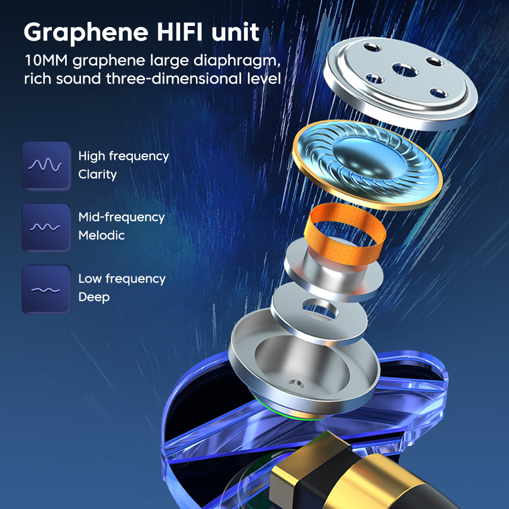 OLAF HiFi Type C Gaming Headph - Gaming Console For Your Phone 리뷰 및 가격
