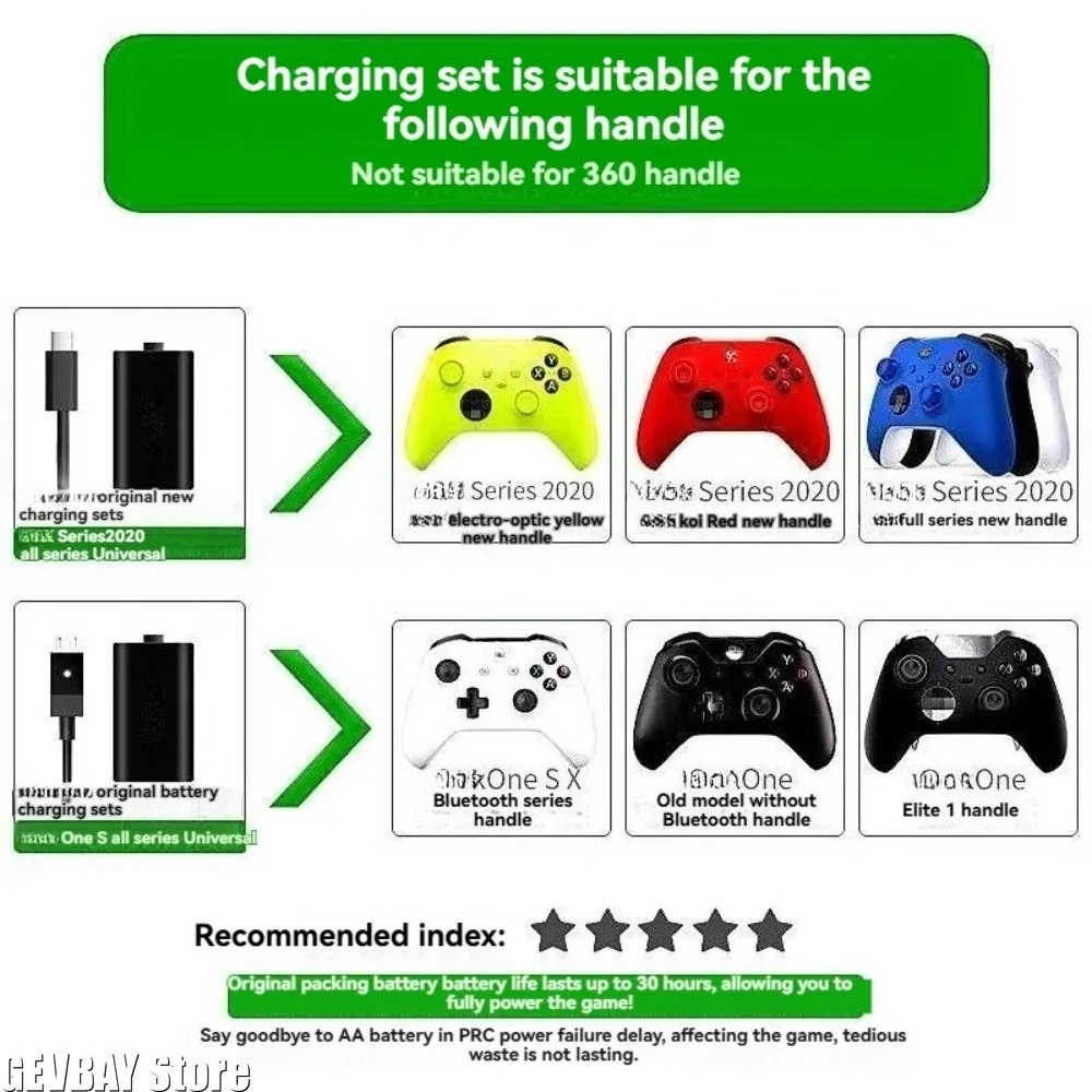 NEW ONE/S Wireless Adapter for - Xbox Elite Controller 리뷰 및 가격