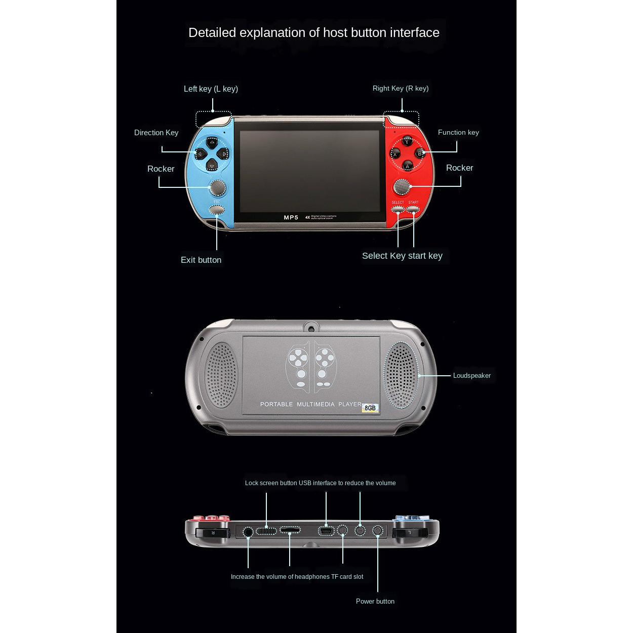 Gaming Portable Handheld Retro - Gaming Console Old School 리뷰 및 가격