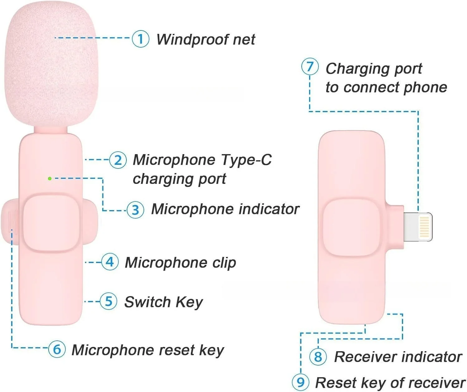 Lenovo Pink Wireless Lavalier  - Gaming Console For Your Phone 리뷰 및 가격
