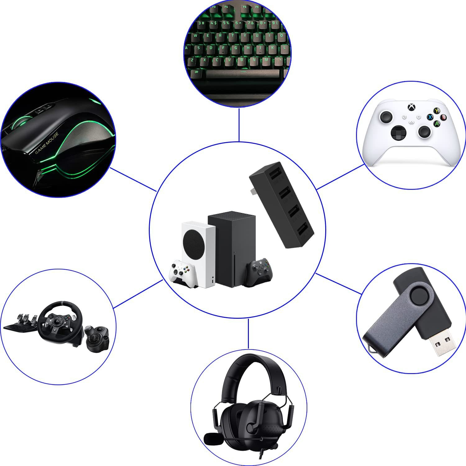 4 Port USB2.0 Hub For Xbox Ser - Gaming Console Usb 리뷰 및 가격